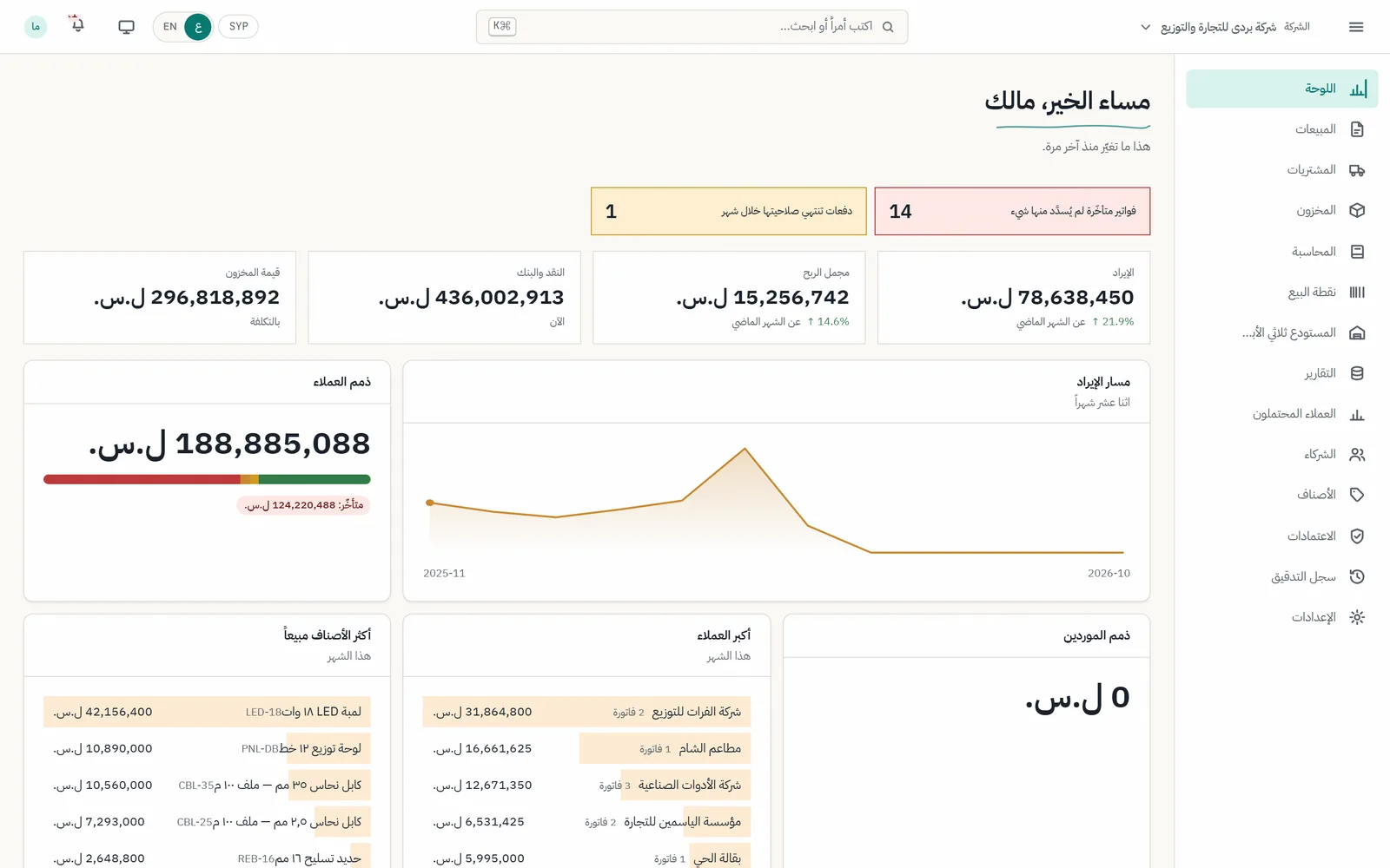 The same dashboard in Arabic, laid out right to left.