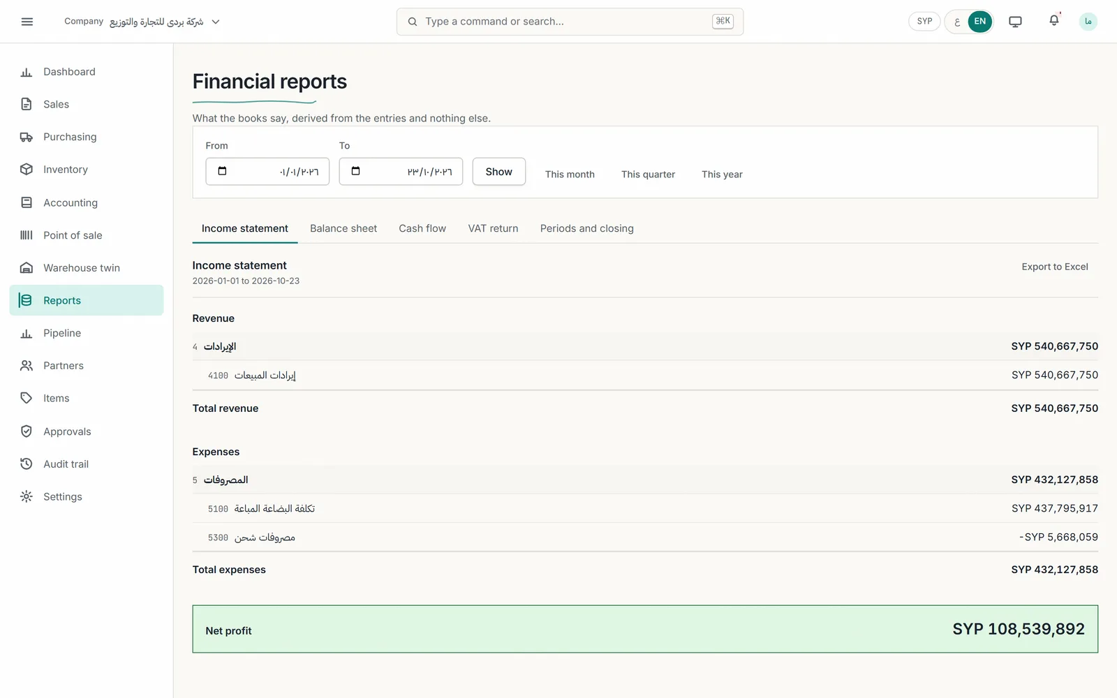 Reports with saved views and filters.