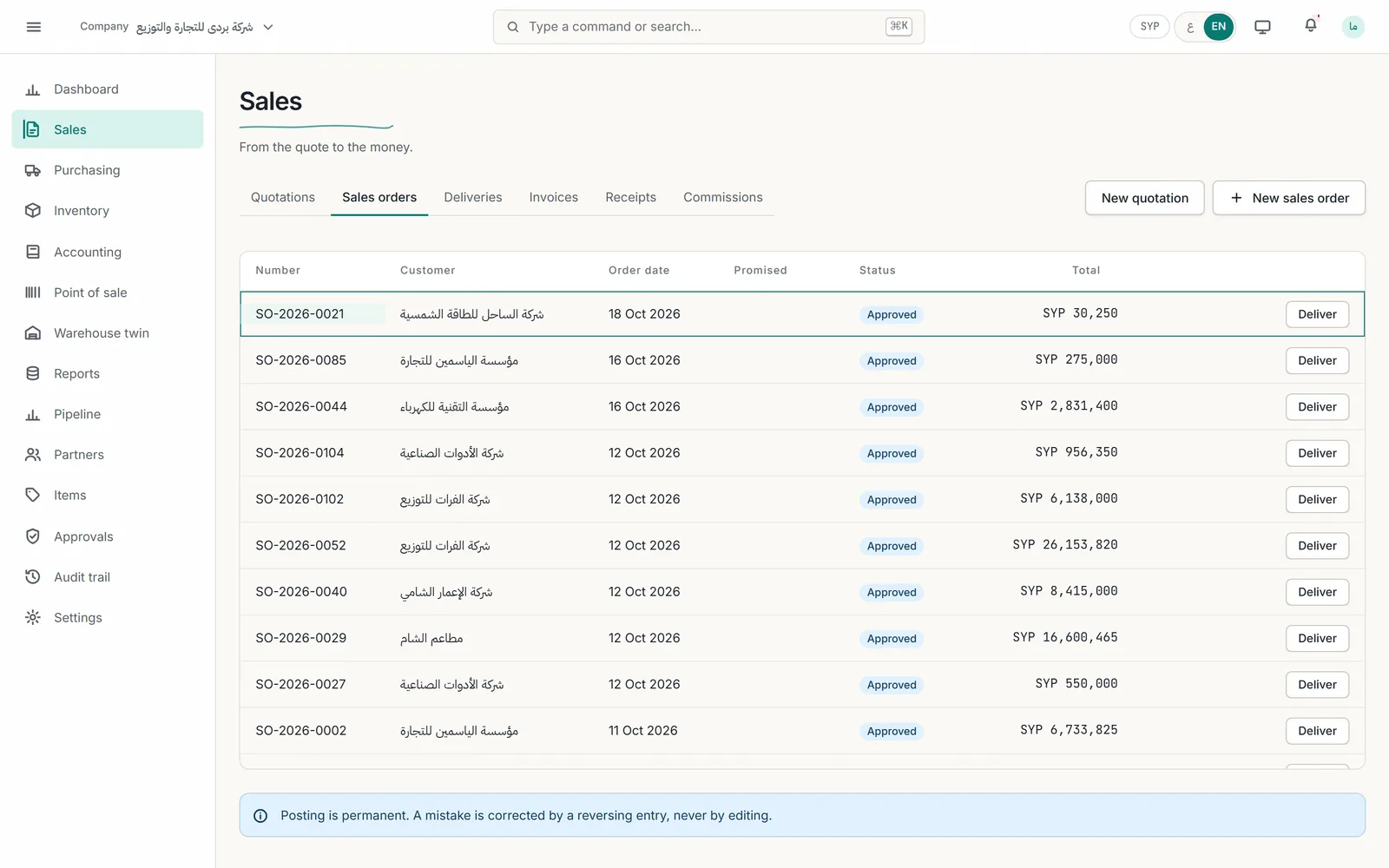 Sales orders, deliveries and invoices.