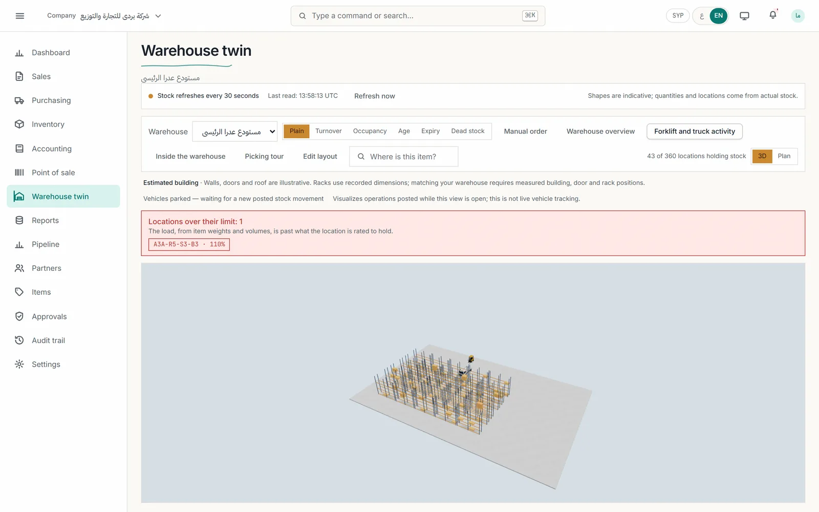 The warehouse twin as a plan: 43 of 360 locations holding stock, one flagged in red at 110% of its rated load, with map modes for turnover, occupancy, age, expiry and dead stock.